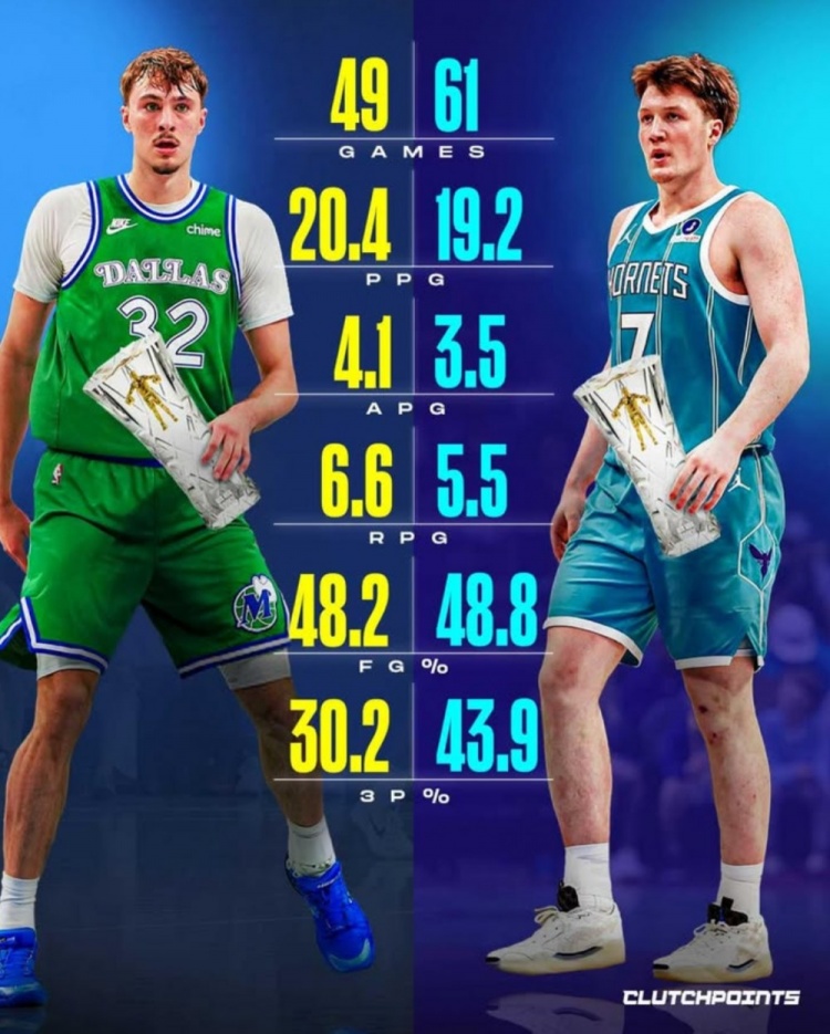 开云体育中国-美媒晒克尼佩尔VS弗拉格数据对比：前者可能已锁定年度最佳新秀